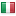 nonsolonews.net server is located in Italy